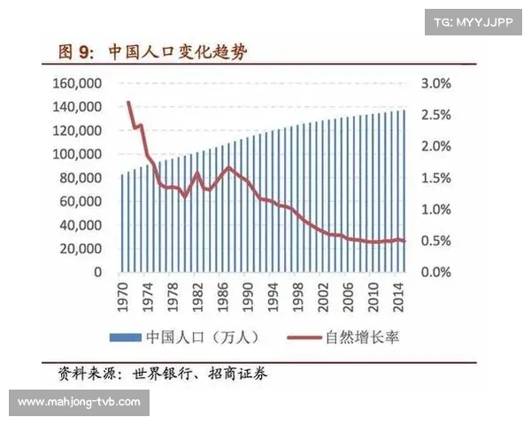 欧冠赛事助力举办城市经济发展旅游消费与收入实现显著增长 欧冠赛事助力举办城市经济发展旅游消费与收入实现显著增长