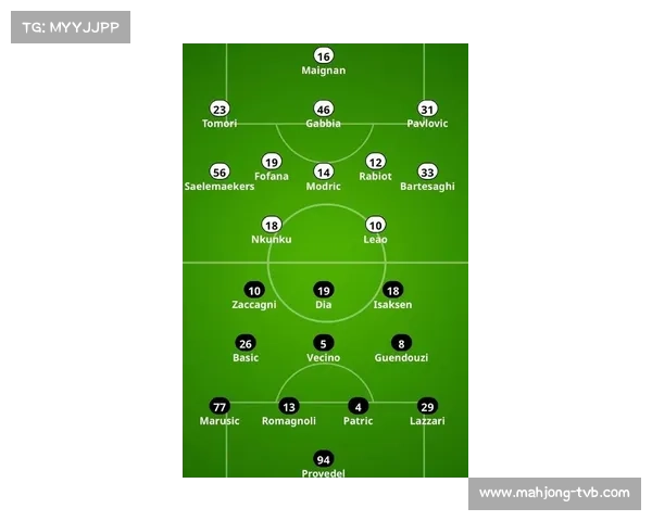 意甲多队公布伤病名单，阵容轮换成圣诞赛程关键